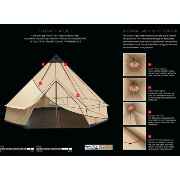 robens Klondike Grande Tienda - Imagem 2